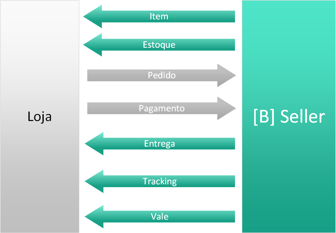 esquema_geral.png